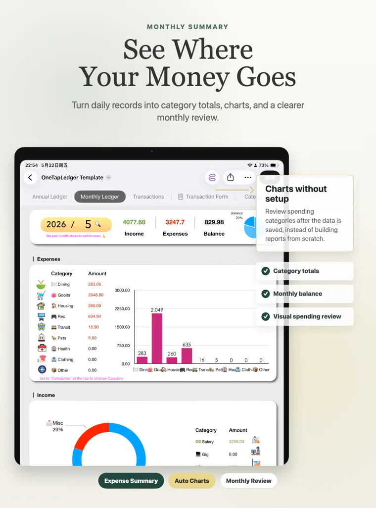 Apple Numbers monthly expense summary template showing spending categories and charts
