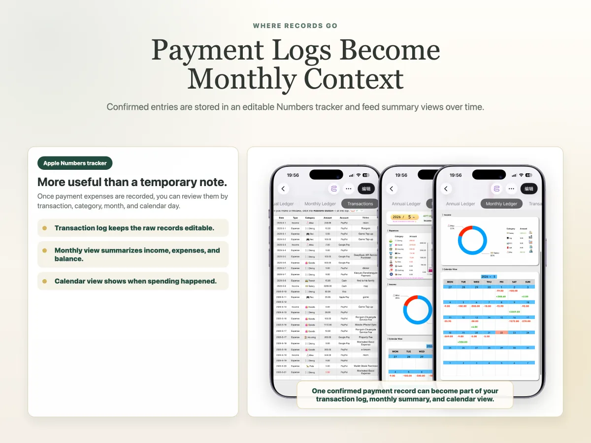 Apple Numbers tracker showing payment expenses in monthly and calendar views