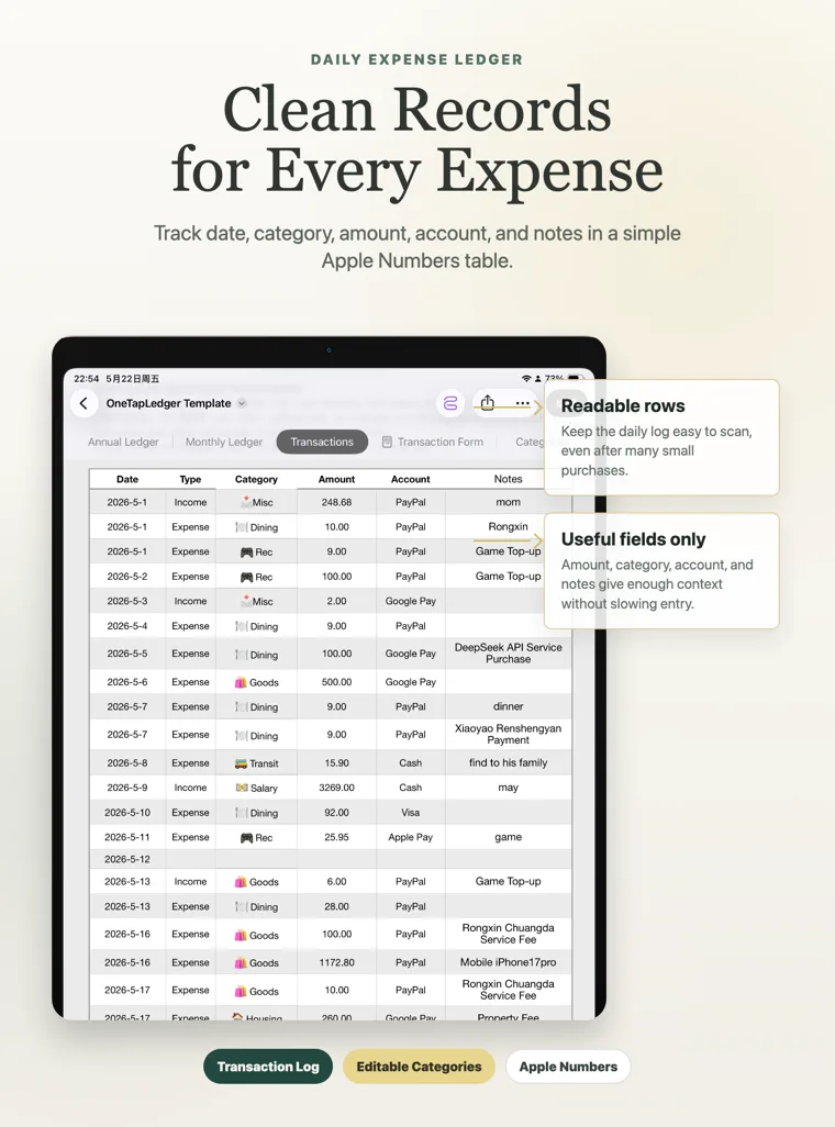 Apple Numbers personal expense ledger with date amount category account and notes