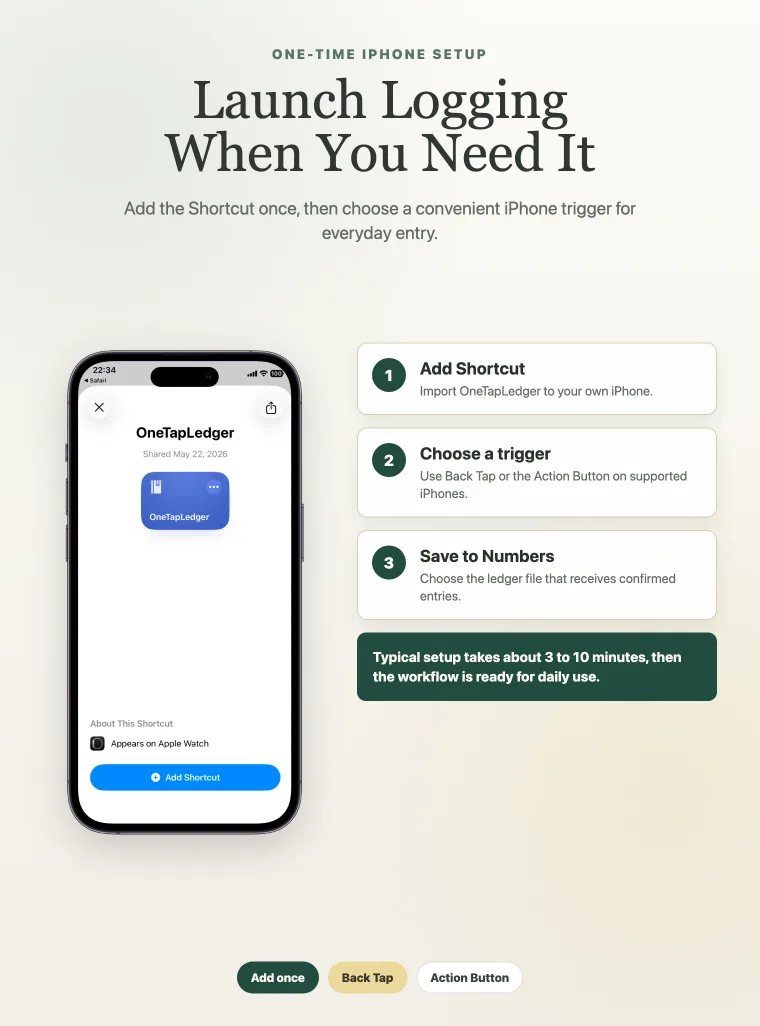 iPhone expense logging Shortcut launched with Back Tap or the Action Button