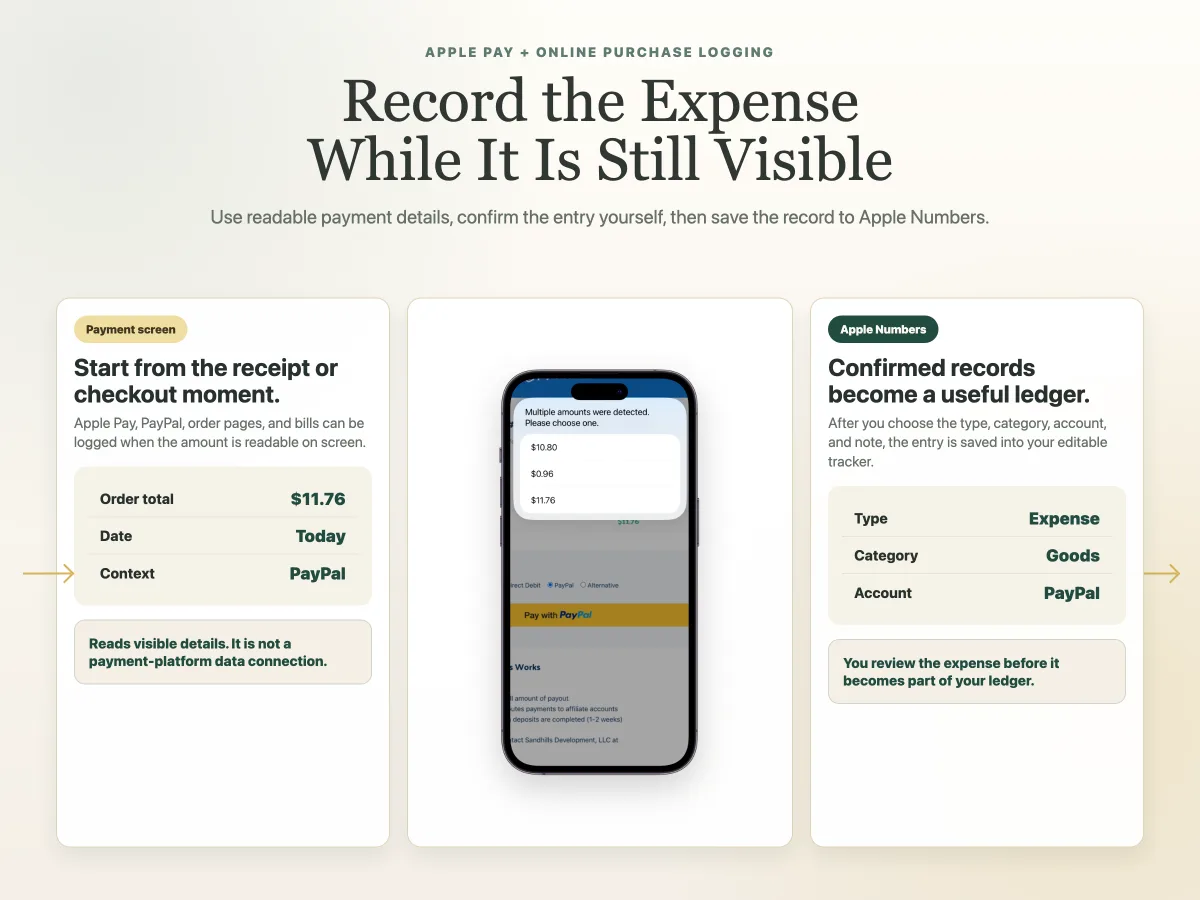 iPhone Shortcut logging an Apple Pay expense to Apple Numbers